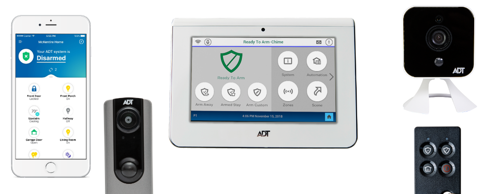 Home Security Systems Reno Nv